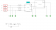 Hallsensorauswertung Simulink Online Modell