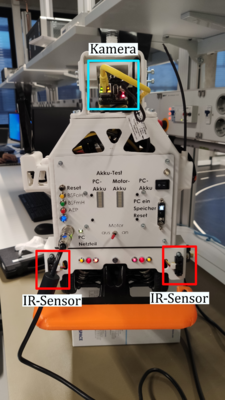 Abbildung 6: Überblick über die Sensoren des Fahrzeugs mit der Sicht auf die Rückseite