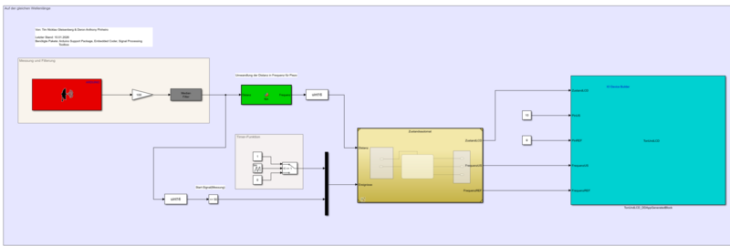 Datei:Simulink-Programm.png