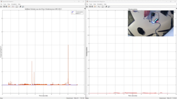 Abb. 14: Signal-Zeit-Diagramm des ARD_VIB_01 Piezo-Vibrationssensors [20]