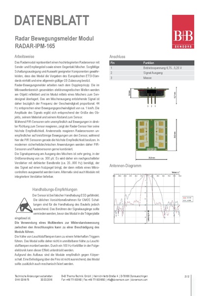 Datei:RADAR-IPM-165 DB-DE-EN.pdf