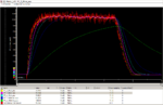 Vorschaubild für Datei:AMR Signal V mit u ohne Filter.PNG