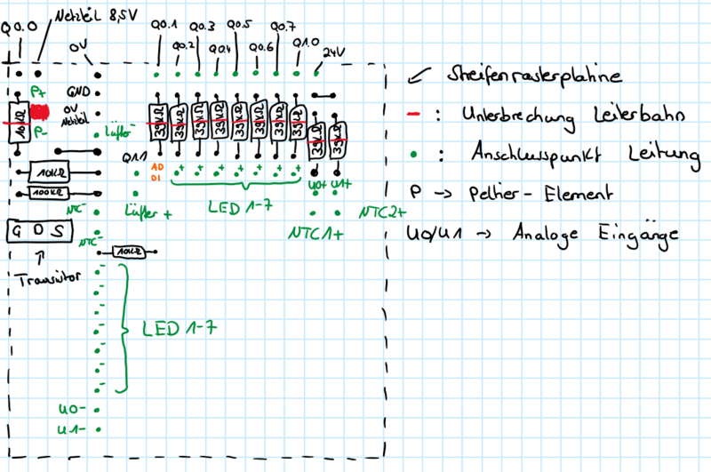 Datei:Planung Platine.png