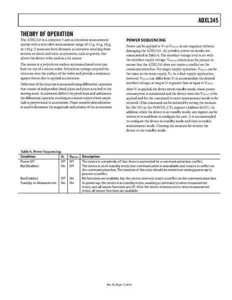 Datei:ADXL345.pdf