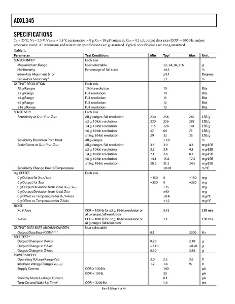 Datei:ADXL345.pdf