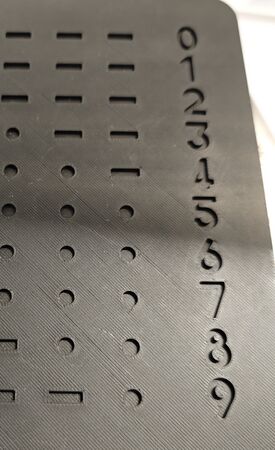 Beschriftung tief ausgetragen und einfarbig mit der Oberseite des Panels nach unten gedruckt.