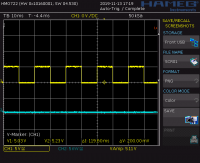 Stufensignal mit Stufenzeit 10ms [8]
