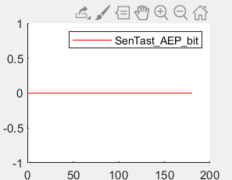 Abb.6 SenTast_AEP