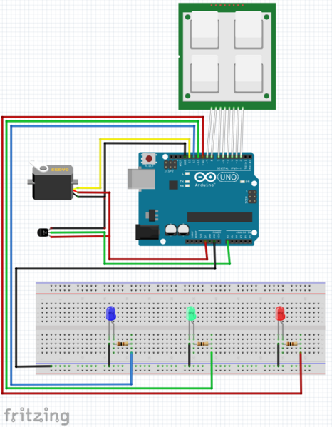 Datei:Funktionaler Systementwurf einer Türentriegelung für Escape-Game.png