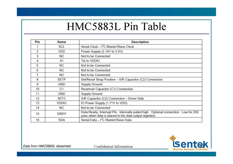 Datei:IST831020User20Manualv15Eng.1457496818.pdf