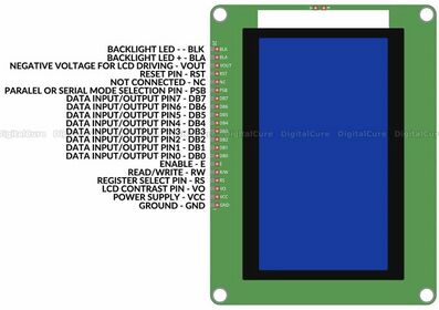 Abbildung??: Pin Belegng LCD 128x64