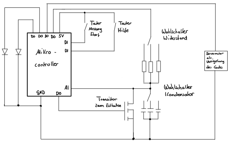 Datei:Technischer Systementwurf RC-Bombe.png