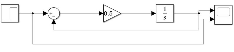 Datei:MuS Simulink 02.jpg