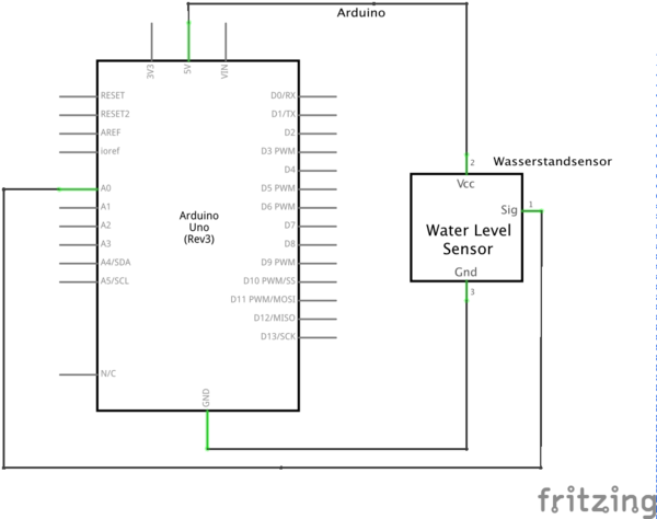 Sensor: Wasserstandsensor – HSHL Mechatronik