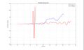 Vorschaubild der Version vom 09:24, 12. Jun. 2026